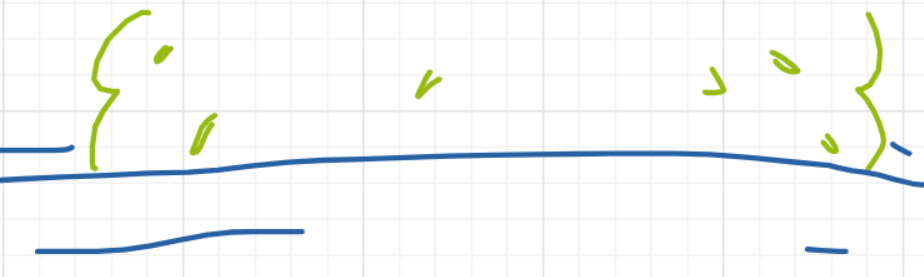 A panel from Ready Oar Knot, episode three of the Board Boards object show by Furretwalk/WalkingFurret.